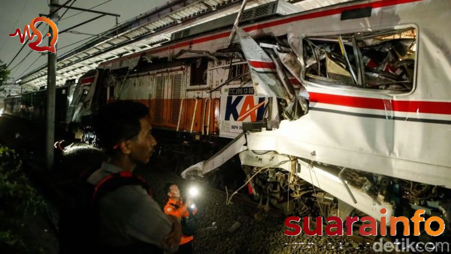 Tragedi Maut di Stasiun Bekasi Timur: Mengapa Kita Harus Berhenti Menyebarkan Foto dan Video Korban?