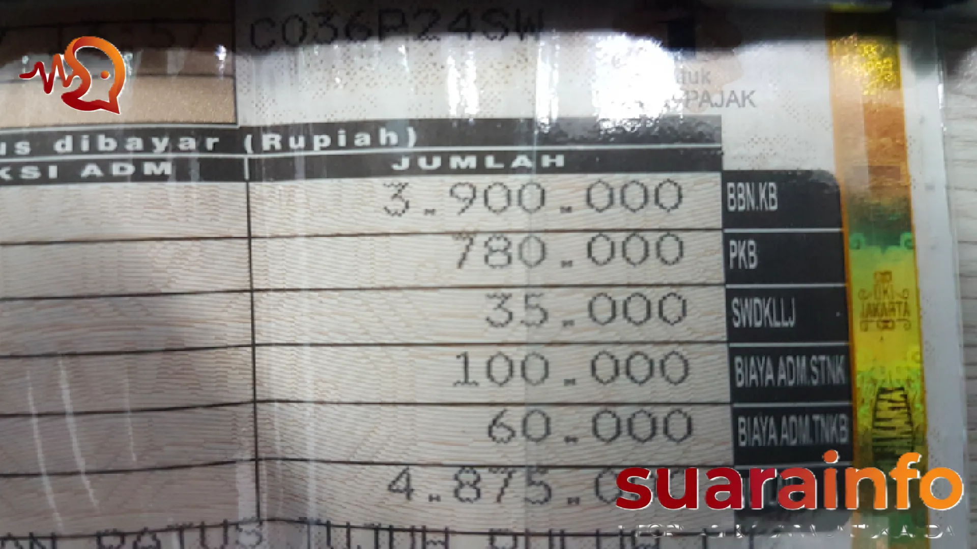 Terobosan Baru! Panduan Lengkap Perpanjang STNK Tanpa KTP Pemilik Lama dan Persyaratannya