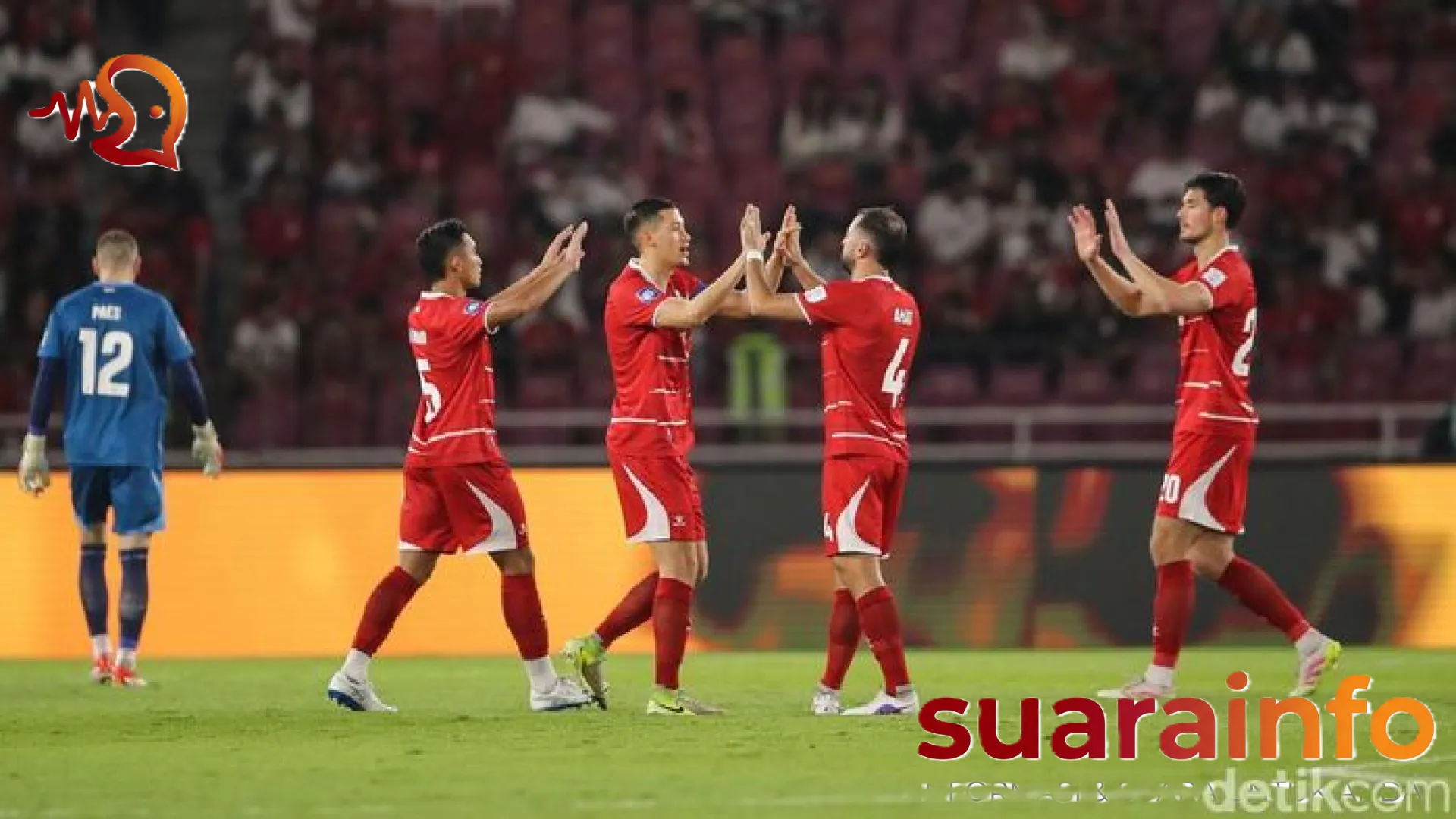 Misi Berat Skuad Garuda di Grup Neraka Piala Asia 2027: Mampukah Indonesia Menaklukkan Raksasa Benua Kuning?