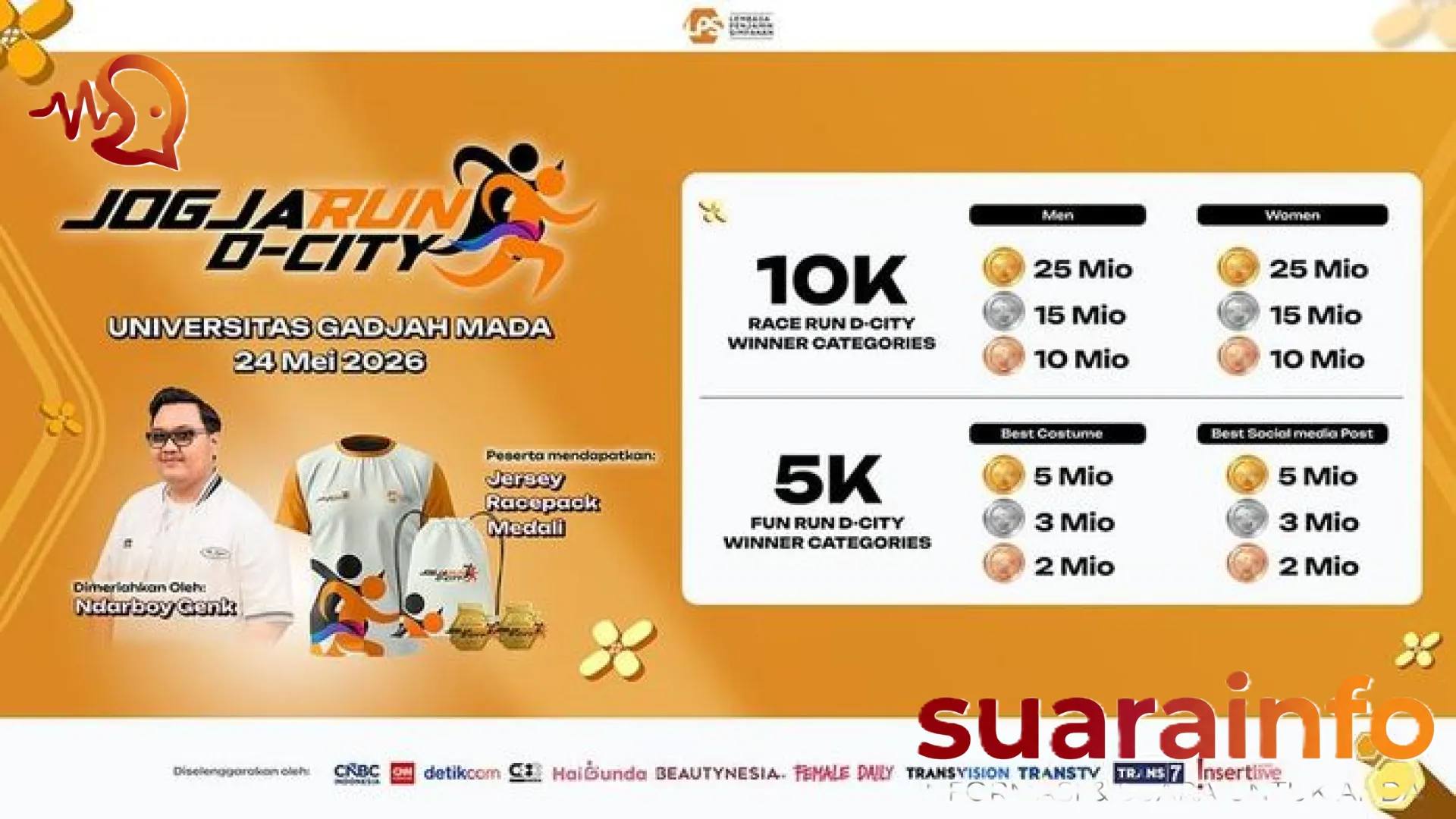 Mengejar Ambisi di Kota Gudeg: Panduan Lengkap Jogja Run D-City 2026, Hadiah Puluhan Juta Menanti!