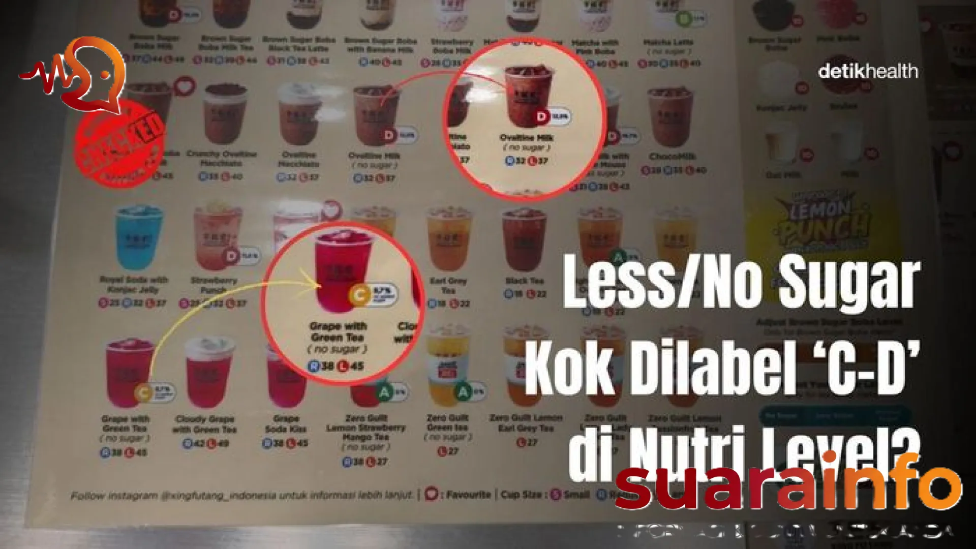 Misteri Nutri Level: Mengapa Minuman Label ‘No Sugar’ Justru Masuk Kategori C dan D?