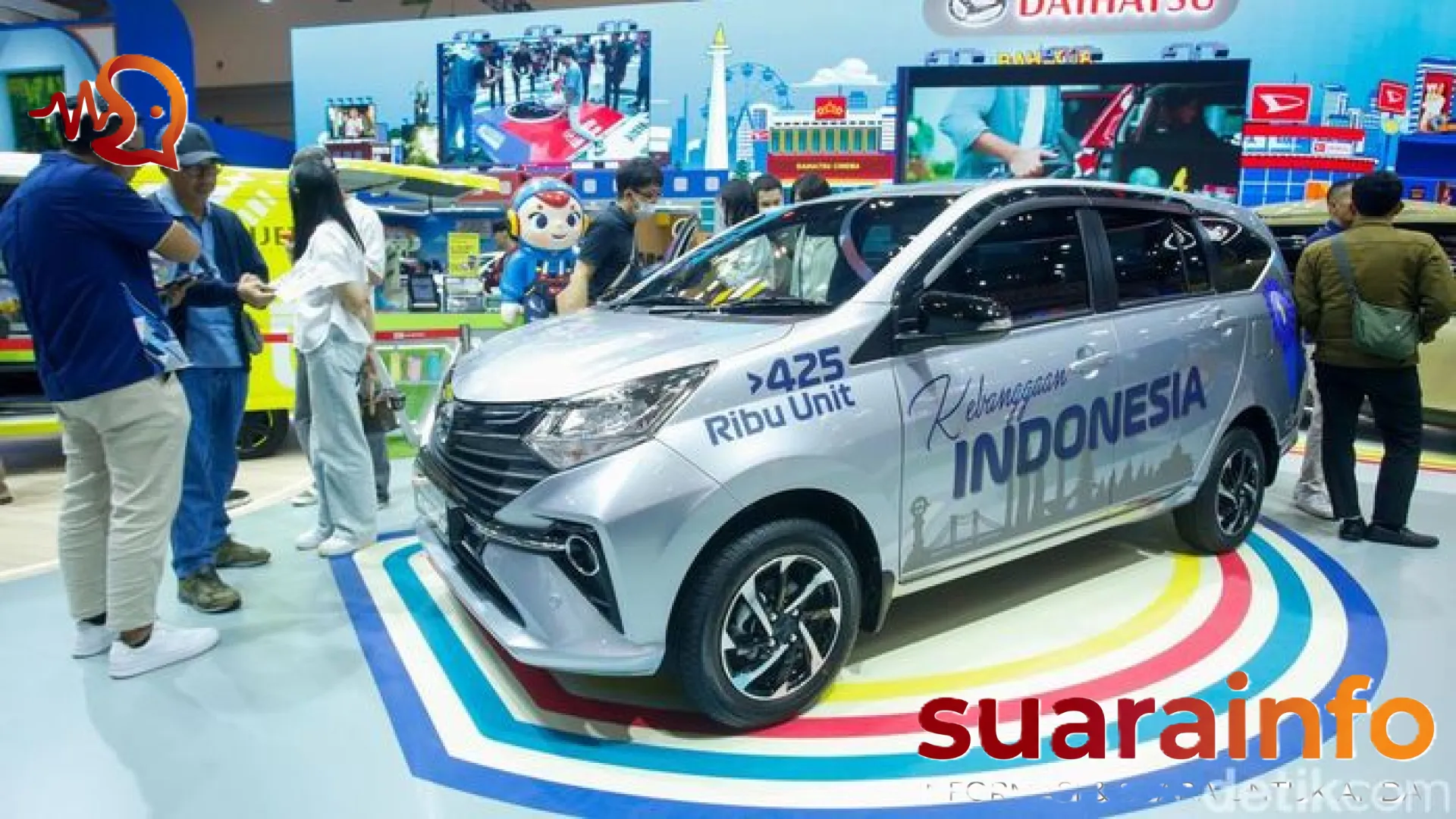 Membaca Psikologi Konsumen Otomotif Indonesia: Mengapa Harga Jual Kembali Menjadi Penentu Utama?
