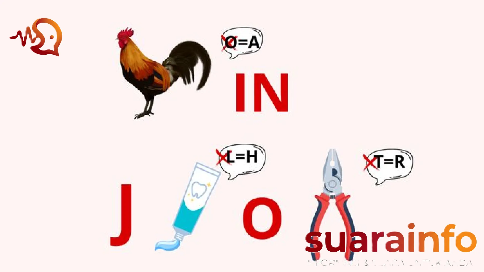 Mengasah Logika Lewat Visual: 8 Tantangan Tebak Gambar untuk Menguji Ketajaman IQ Anda