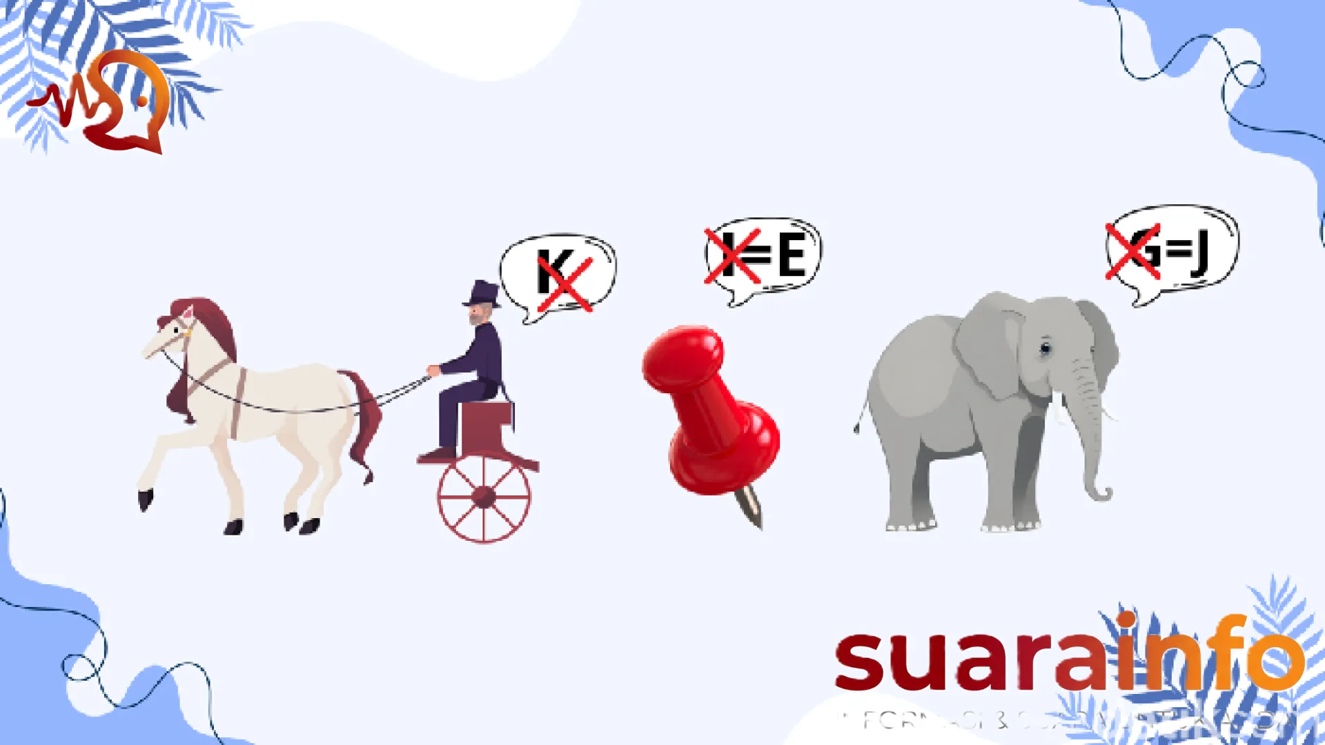 Uji Ketajaman Visual Anda: 8 Tantangan Tebak Gambar yang Hanya Bisa Dijawab oleh Si Paling Teliti!