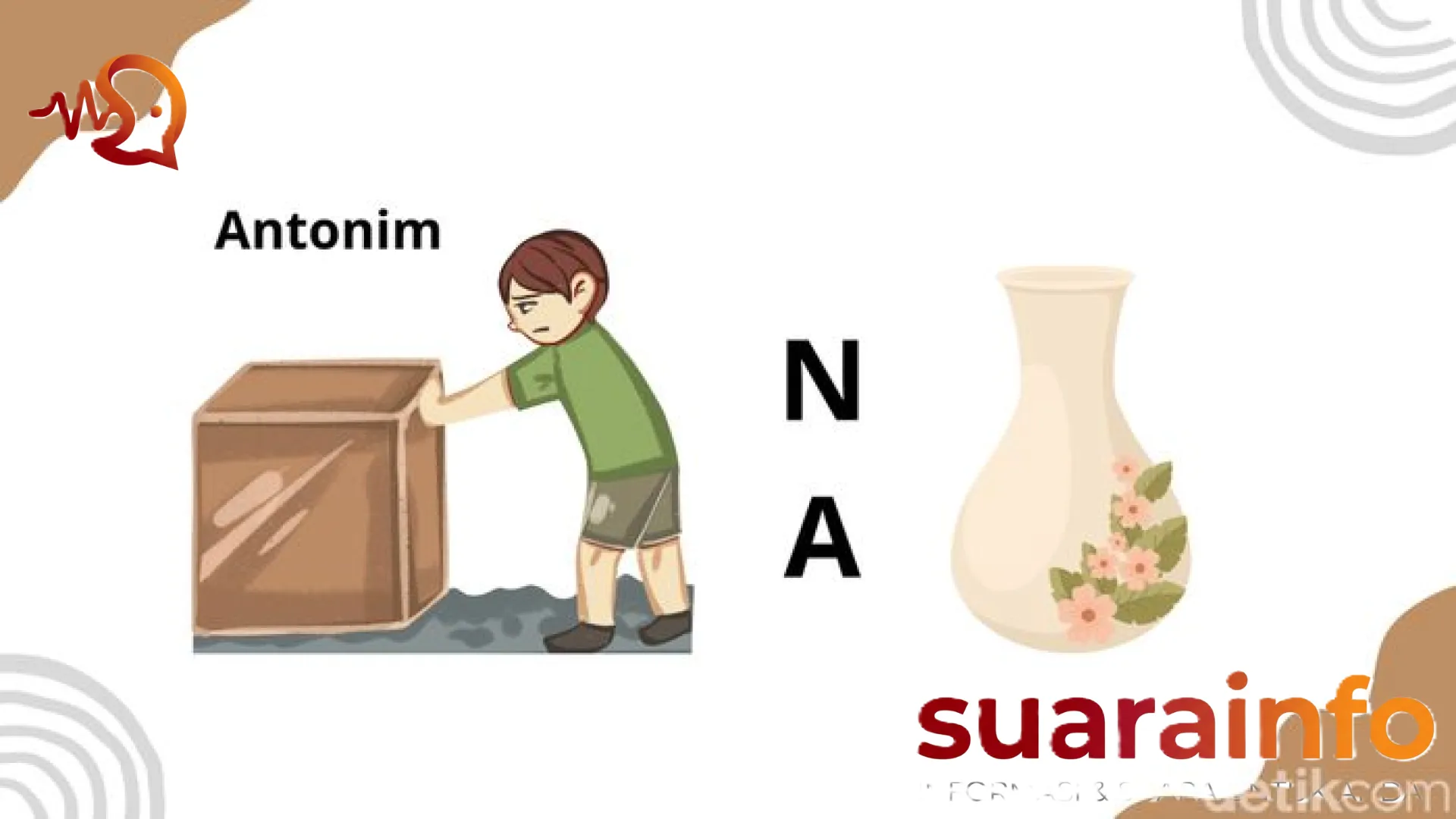 Uji Ketelitian Anda: 7 Tantangan Tebak Gambar Paling Menantang yang Menguras Logika