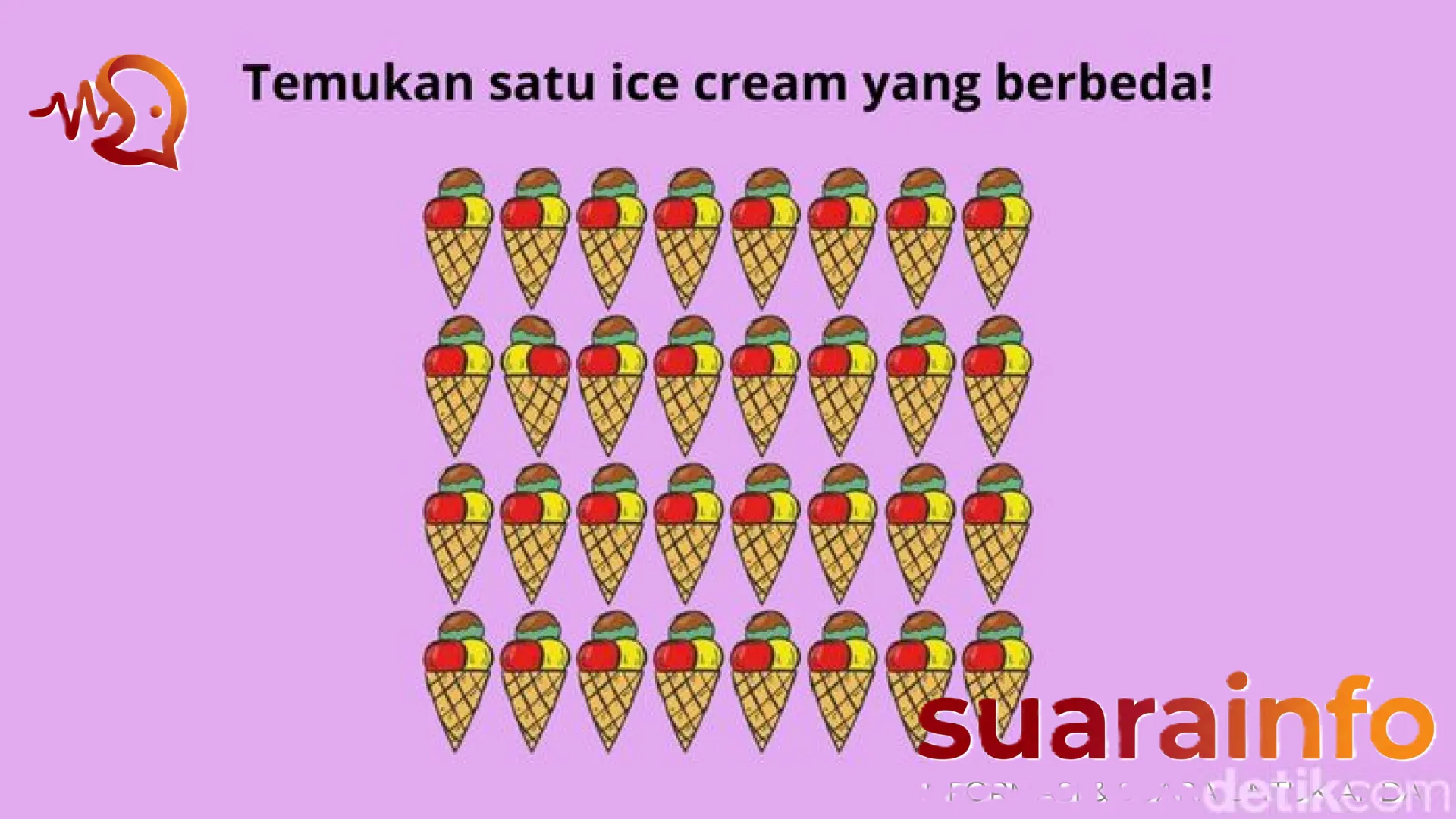 Uji Ketajaman Mata: Temukan Detail Tersembunyi dalam 5 Detik, Apakah Kamu Si Pengamat Ulung?