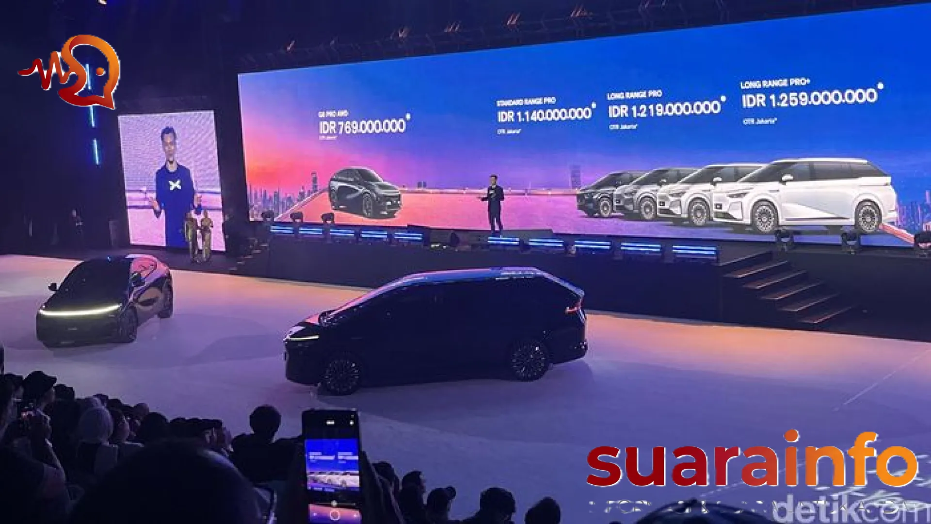 Gebrakan Baru Xpeng di Indonesia: Intip Spesifikasi dan Harga X9 Facelift serta G6 AWD yang Menggoda