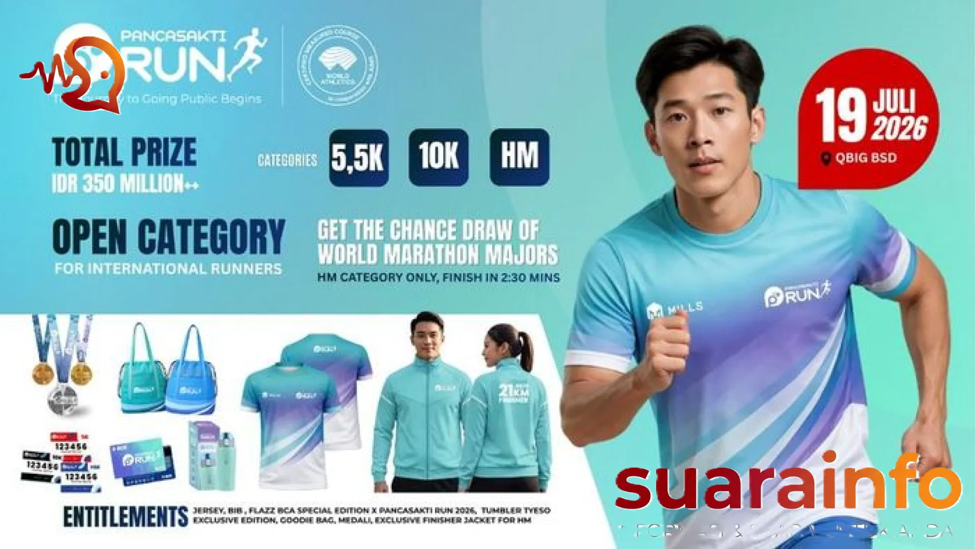Pancasakti Run 2026: Menantang Batas Diri dalam Kemeriahan Pesta Lari Terbesar di BSD City