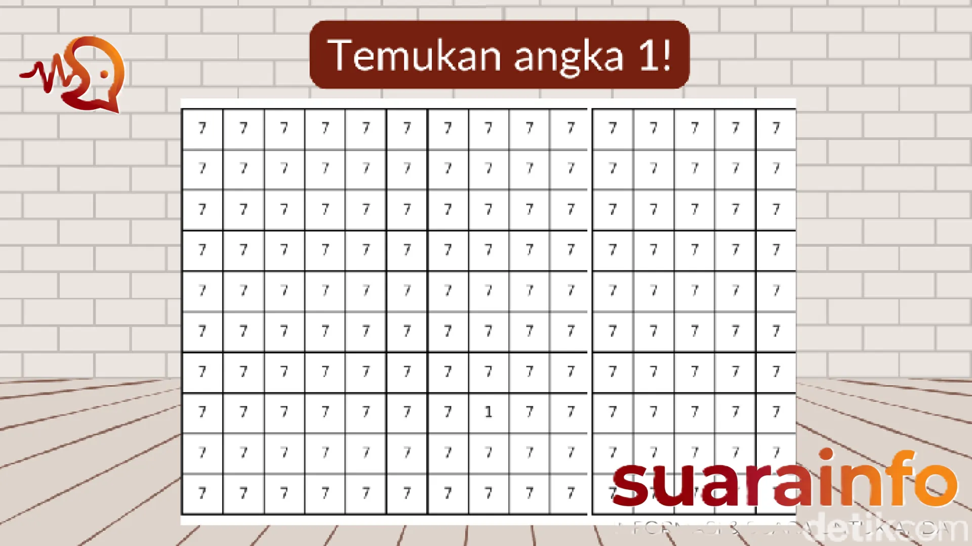 Asah Otak dan Fokus: Uji Ketajaman Mata Anda Melalui Tantangan Pencarian Angka Tersembunyi Ini
